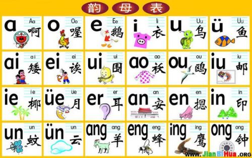 医院拼音的正确写法解析