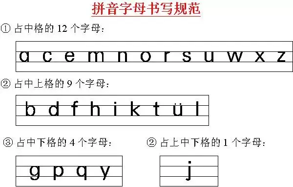 医院拼音笔顺的奥秘与学习指南