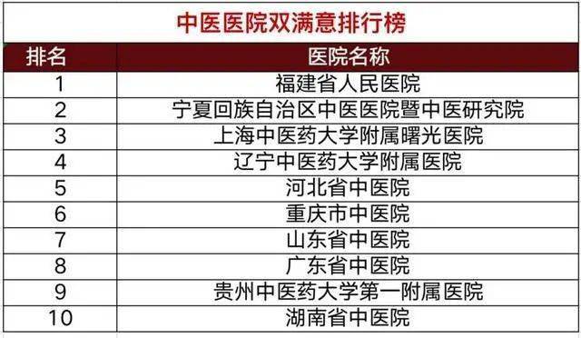 医院读音的探索与普及，一次关于医院读音的深度解析