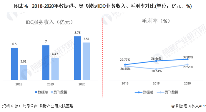 德州哈特瑞姆医院与德州人民医院，谁更胜一筹？