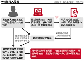 第1069页