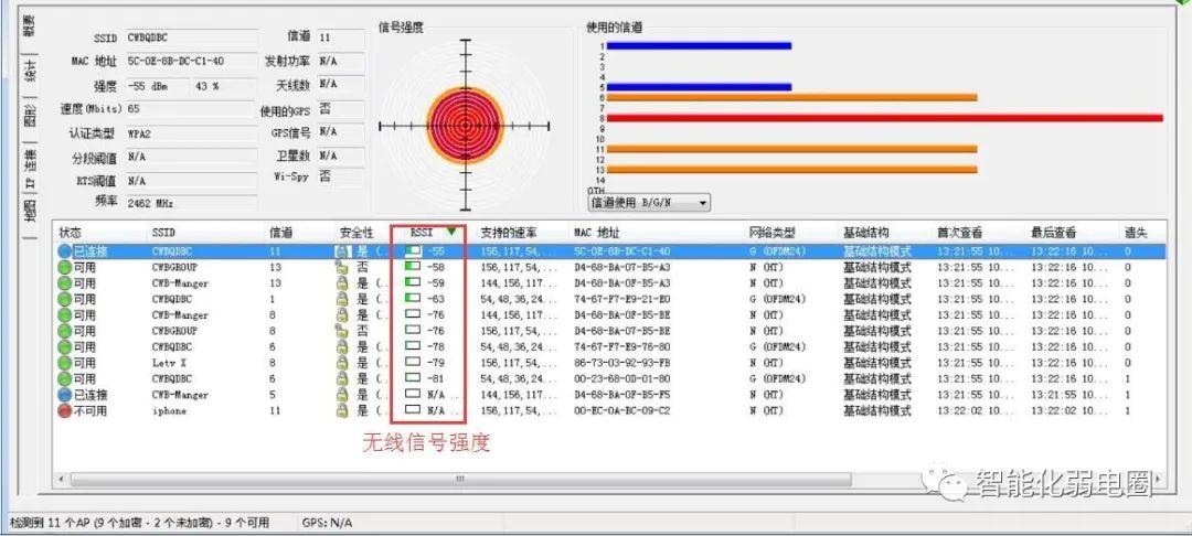 医院WiFi怎么连接，一步一图指南