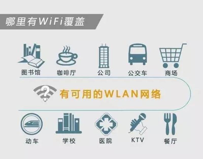 医院公用WiFi密码，安全与便利的平衡艺术