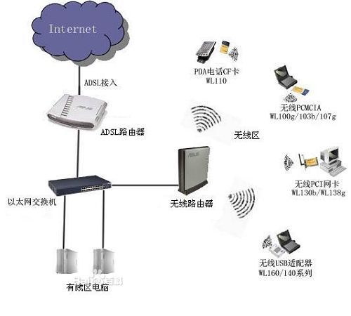 医院免费Wi-Fi，连接健康与便捷的桥梁