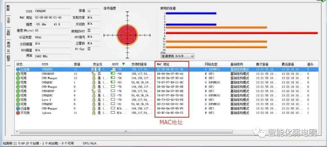 连接医院WiFi的实用指南，安全、便捷与隐私保护