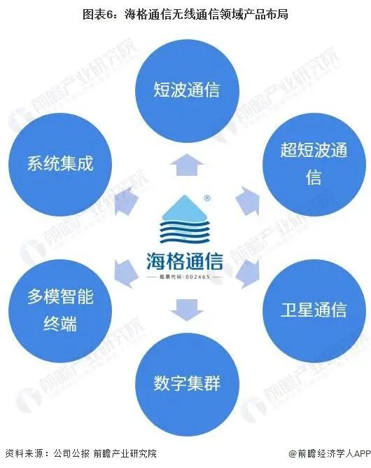 医院无线网，覆盖与速度的双重考量
