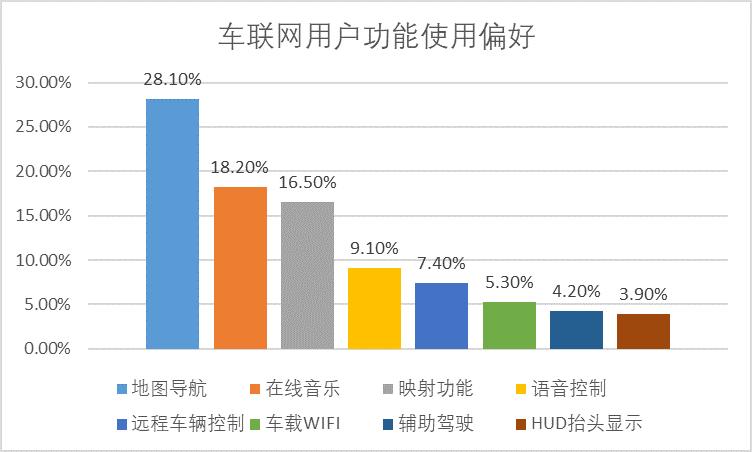 探访三甲医院，WiFi覆盖的医疗新风尚