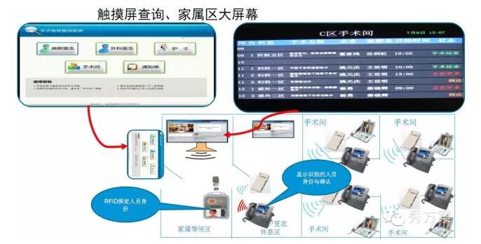 方舱医院WiFi密码，连接希望与治愈的数字桥梁