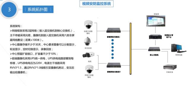 方舱医院，安全与隐私的平衡——关于方舱医院内监控系统的探讨