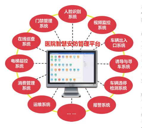 医院WiFi常用十大密码，安全与便利的智慧平衡