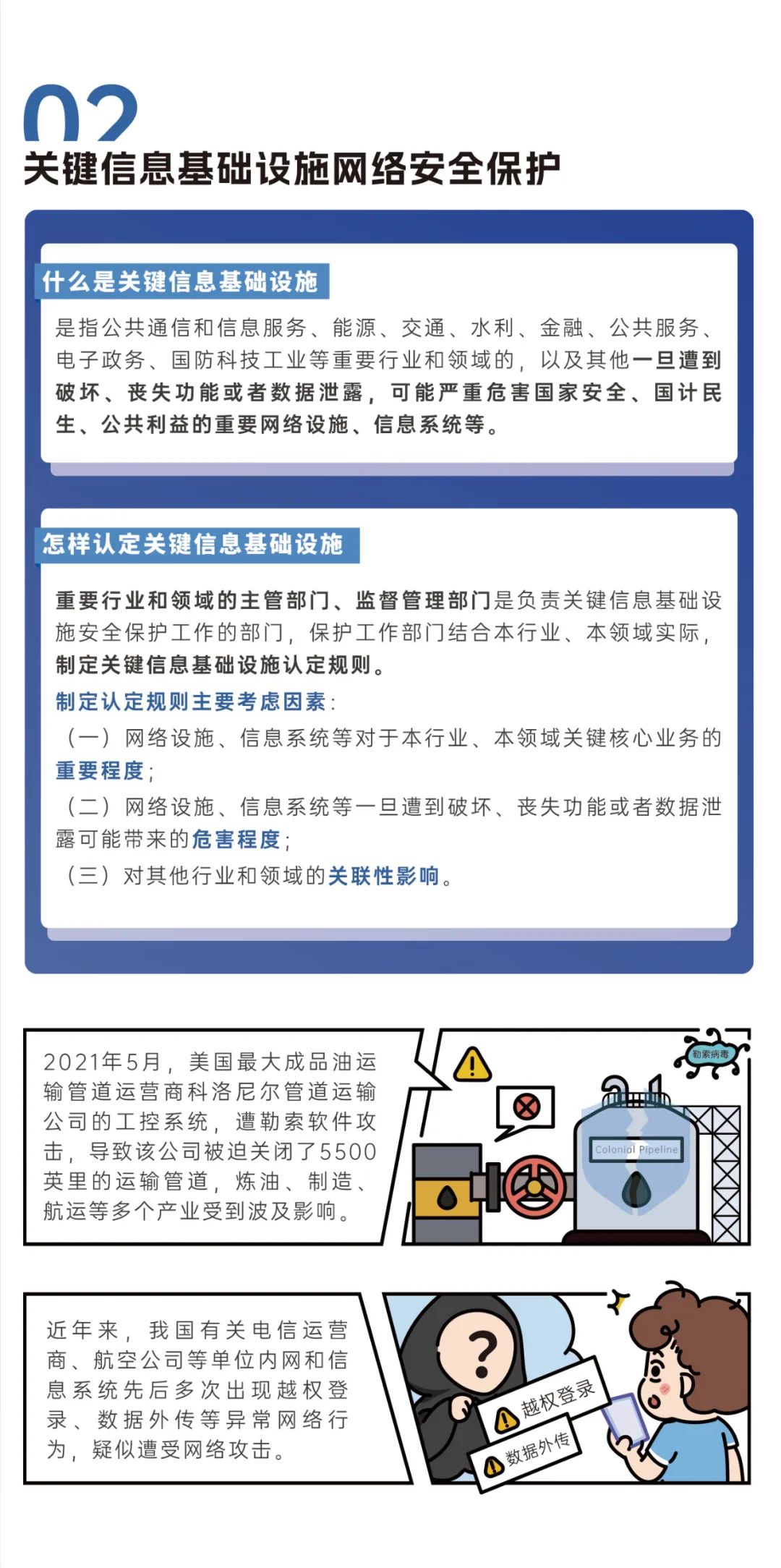 义乌中心医院网络安全，网络密码的挑战与对策
