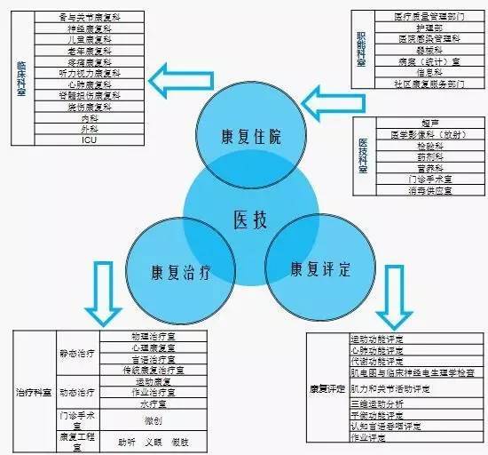 第1254页