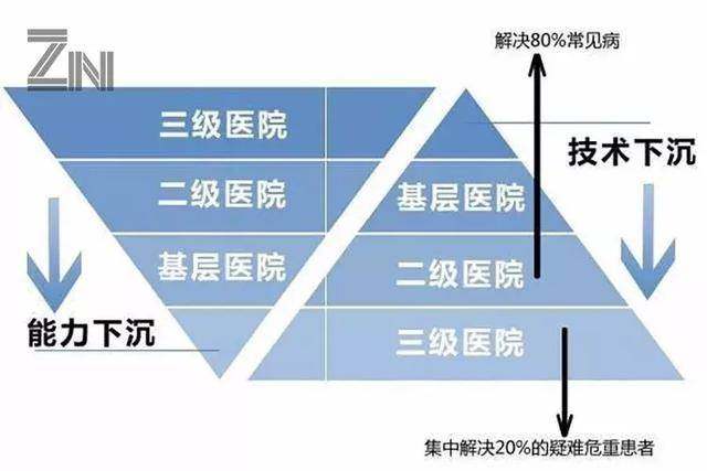 澳门六福黄金今日价格走势全览，金市风云，一图尽览