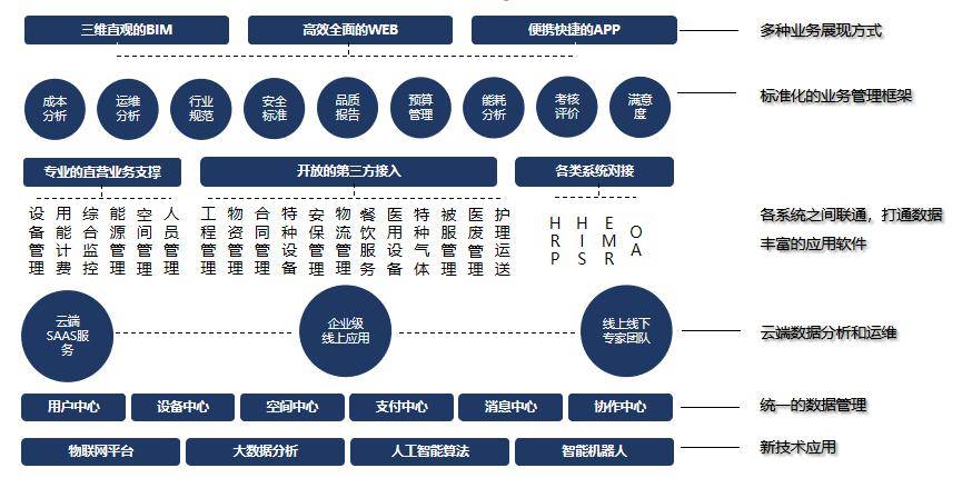 中国医院分级体系，构建科学、高效的医疗服务网络