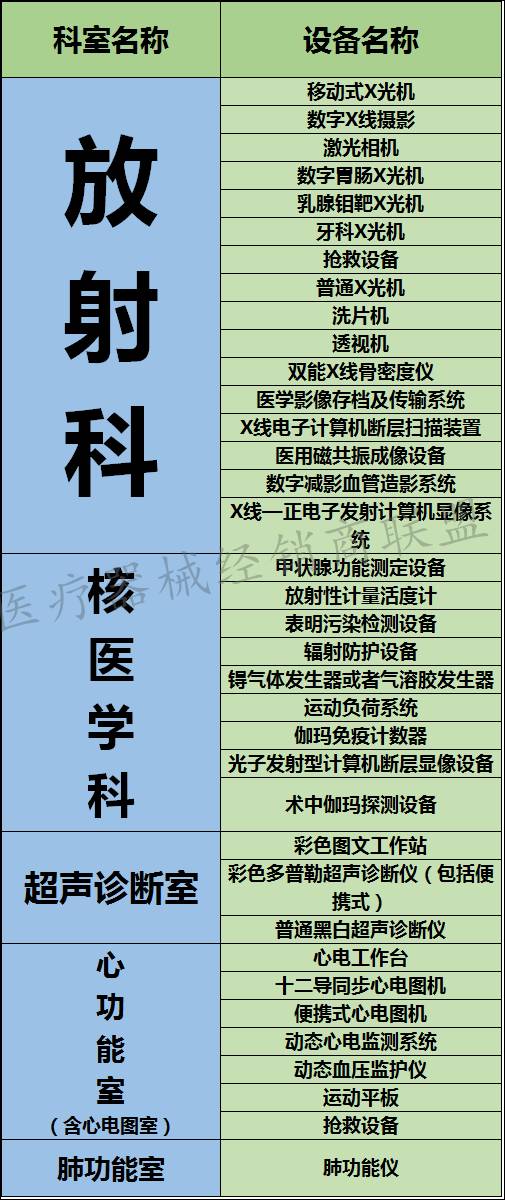 第1249页