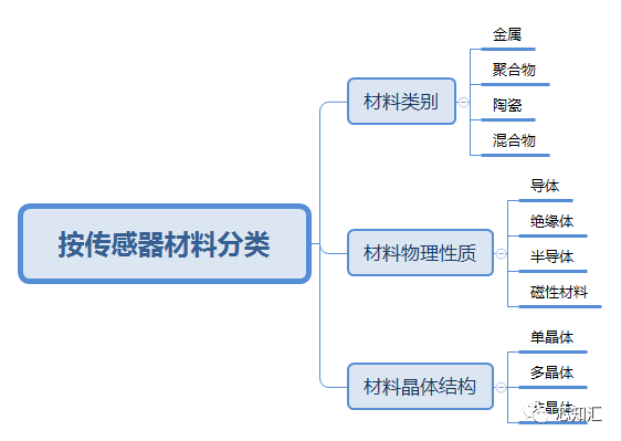 解析二级及以上医院，定义、分类与重要性