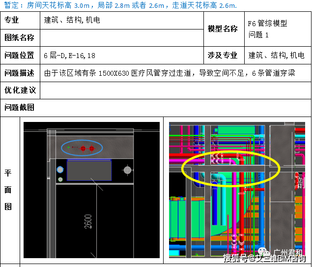 探秘二级医院的层级结构，从分类到功能