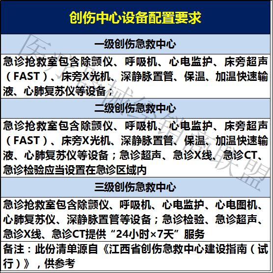 探索医疗体系中的二级医院，定义、角色与影响