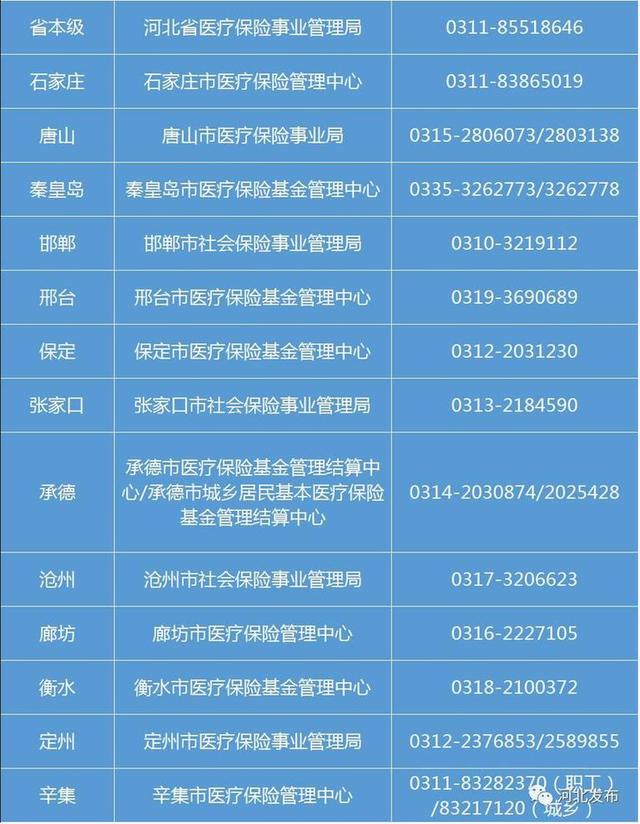 二级医院与三级医院，等级之辨与就医选择