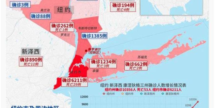 探访无锡市三甲医院的数量与分布