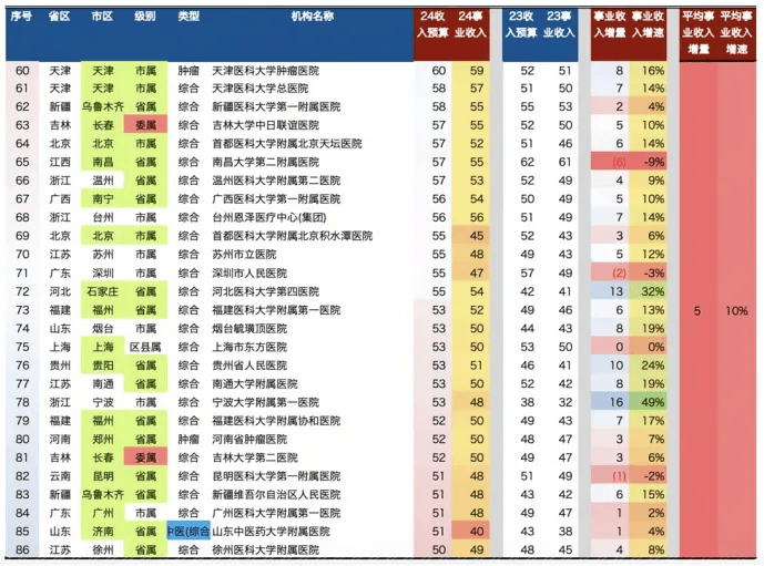 新闻资讯 第163页