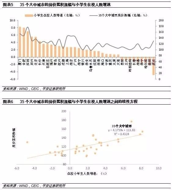 第1236页