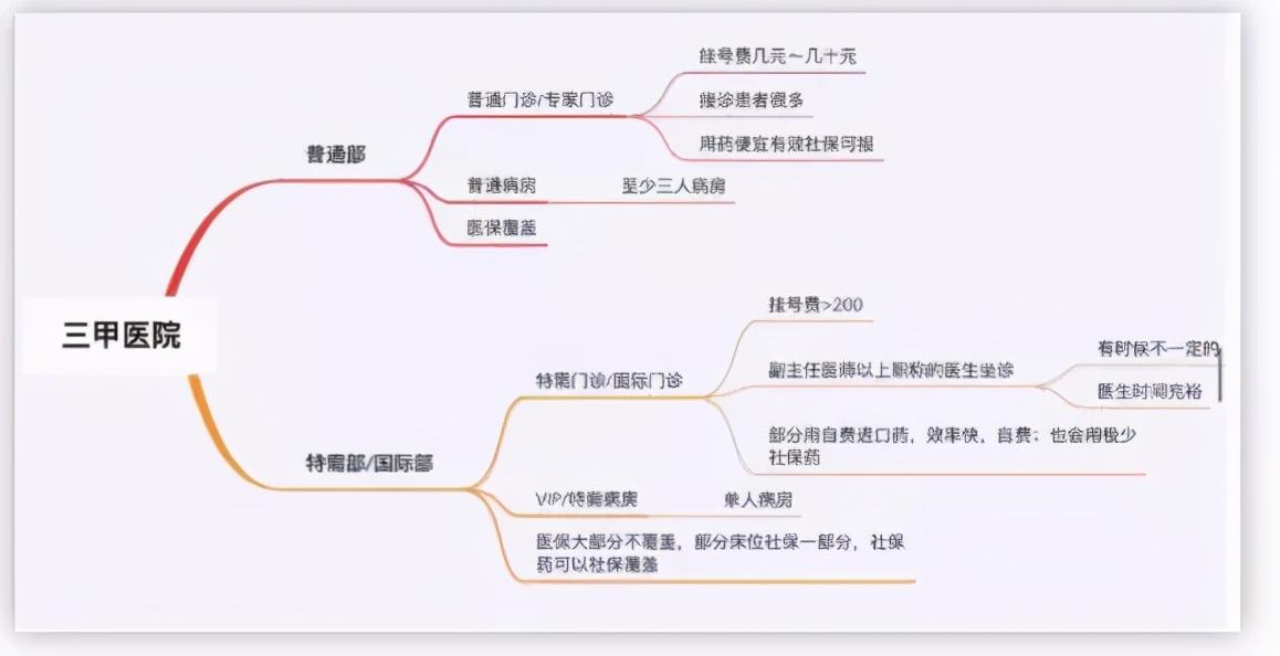 第1233页