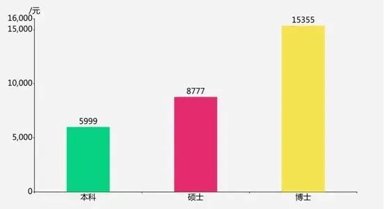 二甲医院与三甲医院的差异，深度解析与就医选择指南