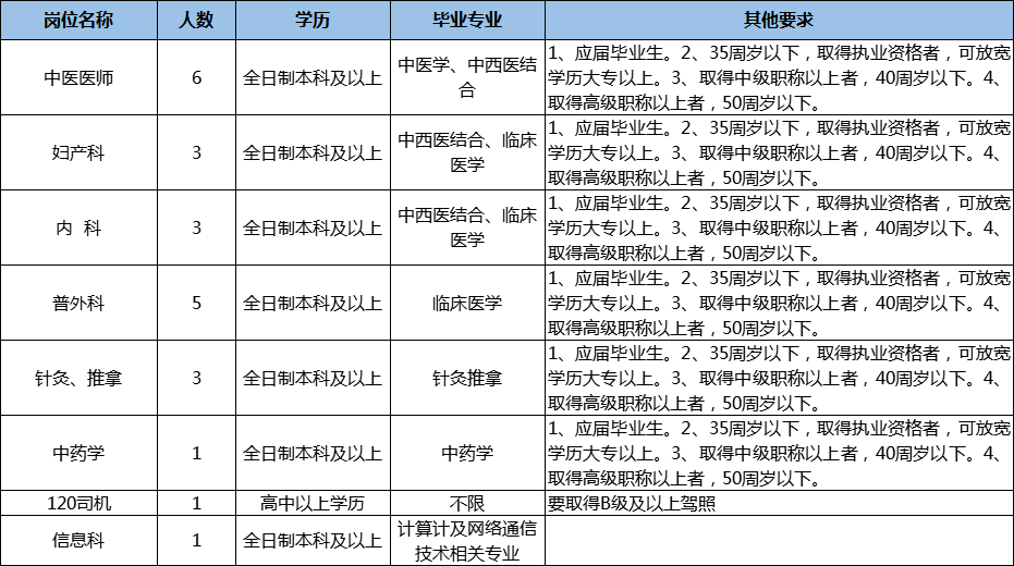 第1232页