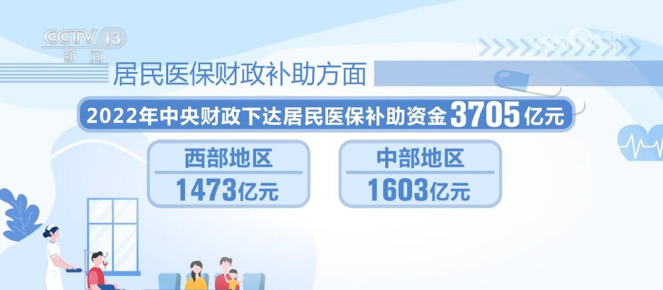 人防医院等级划分，构建多层次应急医疗保障体系