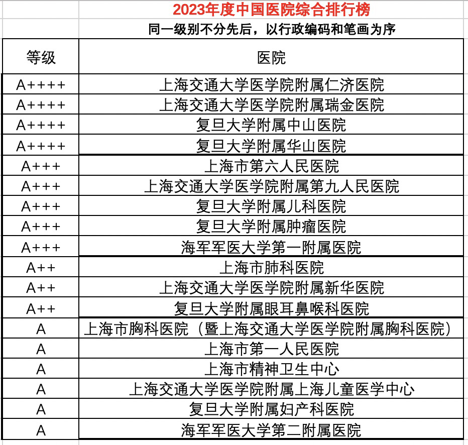 第1227页