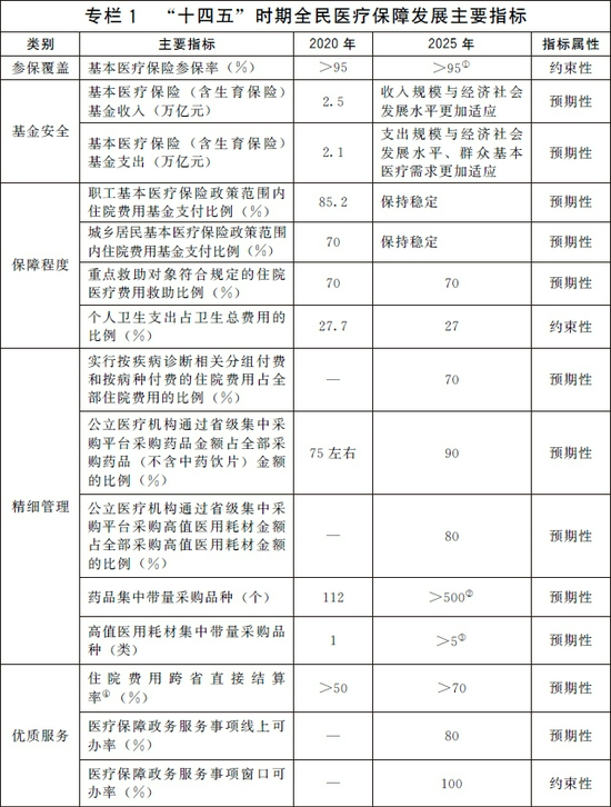 私立医院等级划分标准，构建高质量医疗服务体系的基石