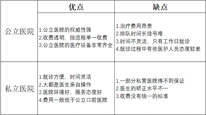私立医院会计分录大全，全面解析与实用指南