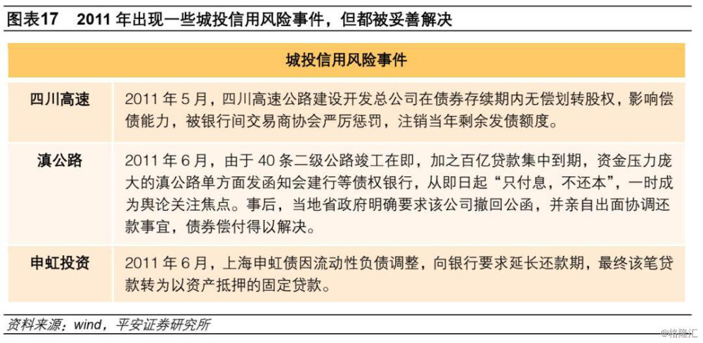 医院甲级分类，标准、意义与未来展望