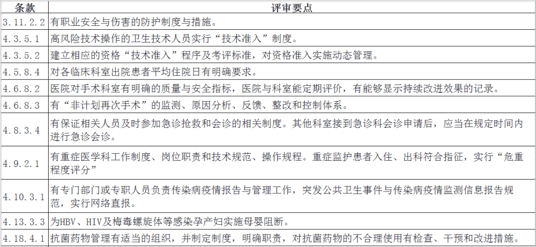 医院等级二级甲等，标准、意义与挑战
