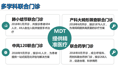 医院分级，从几甲几级看医疗服务质量