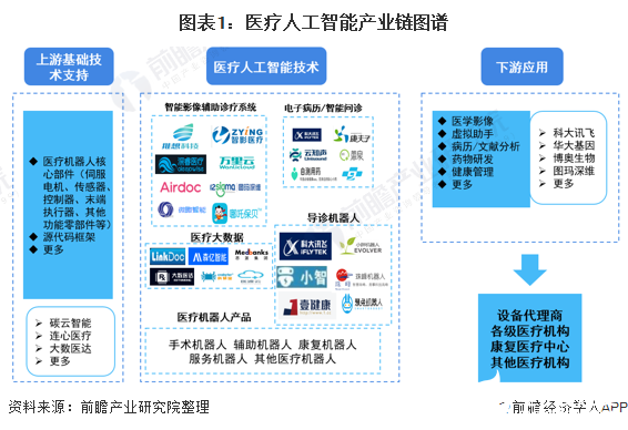 医院分级，从几甲看医疗资源与服务水平