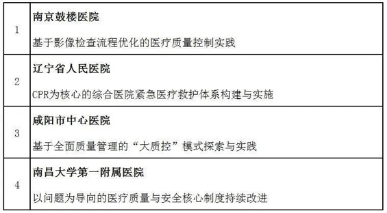 医院最怕的投诉电话，患者声音的警钟与改进的契机