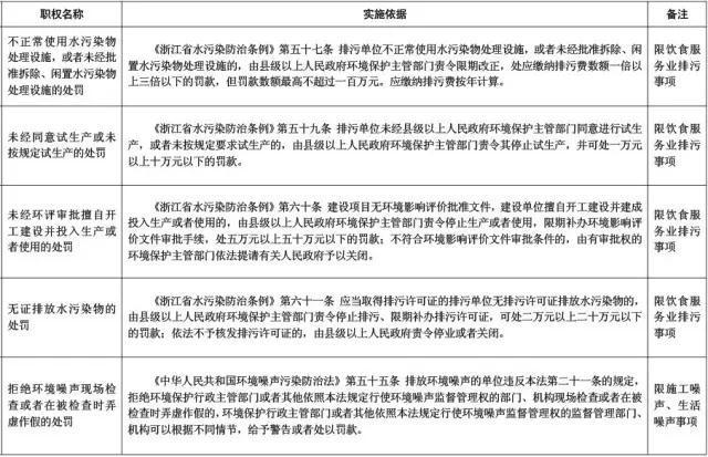 温州医院投诉电话，如何有效维护患者权益