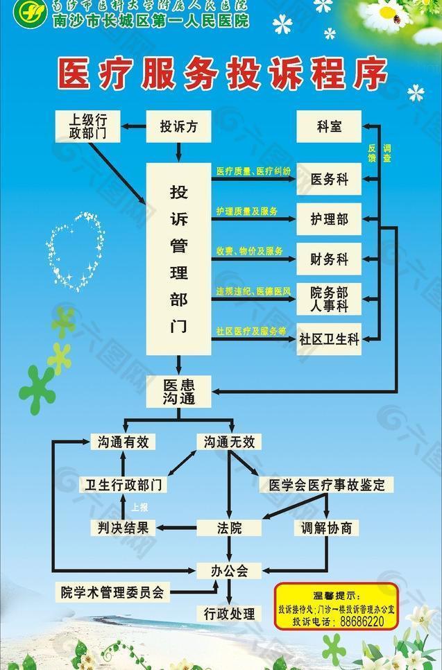 第1198页