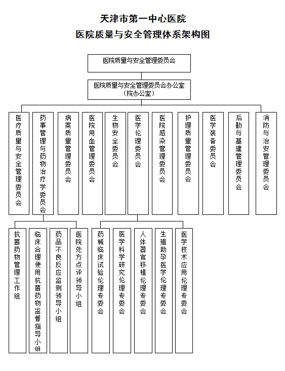医院等级从高到底，全面解析中国医院分级体系