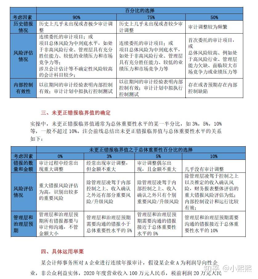第1187页