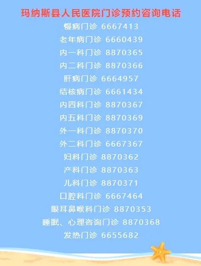 医院电话号码，连接健康与希望的桥梁