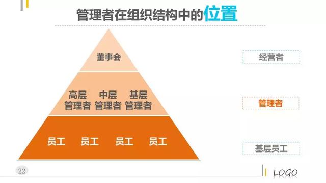 医院投诉档案管理部门的角色与重要性