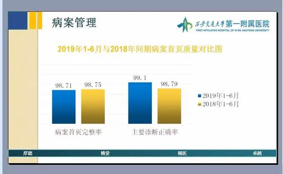 医院投诉档案，透视患者心声与服务质量提升的桥梁