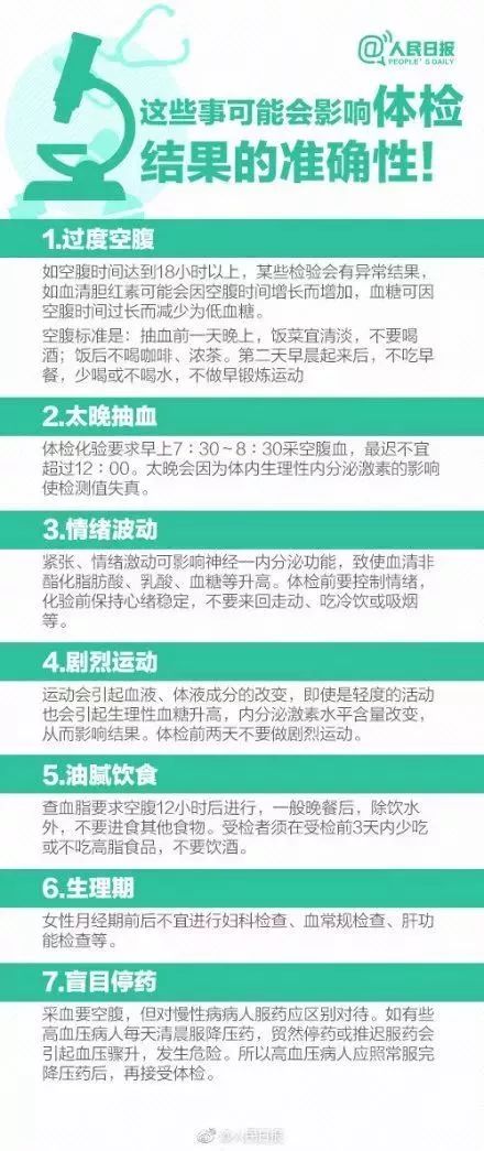 医院体检报告单电子版，便捷、安全与高效的健康管理新趋势