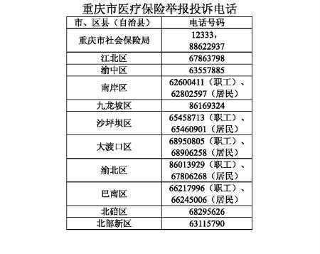 投诉医院，如何正确拨打投诉电话
