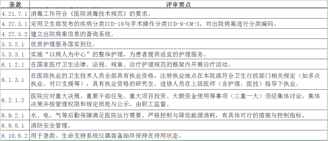 产品中心 第197页
