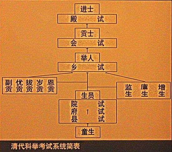 第1129页