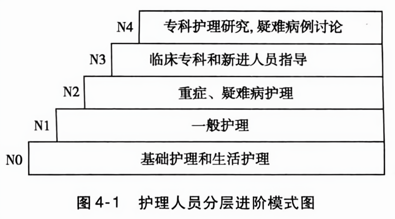加盟咨询 第184页